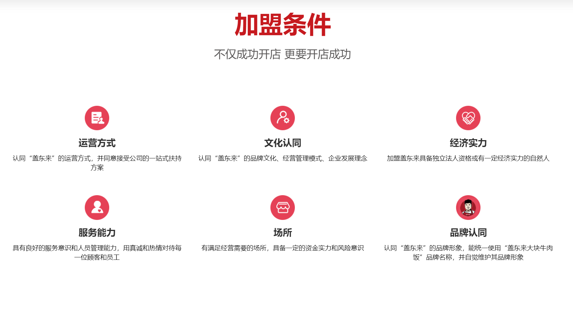 盖东来大块牛肉饭加盟条件