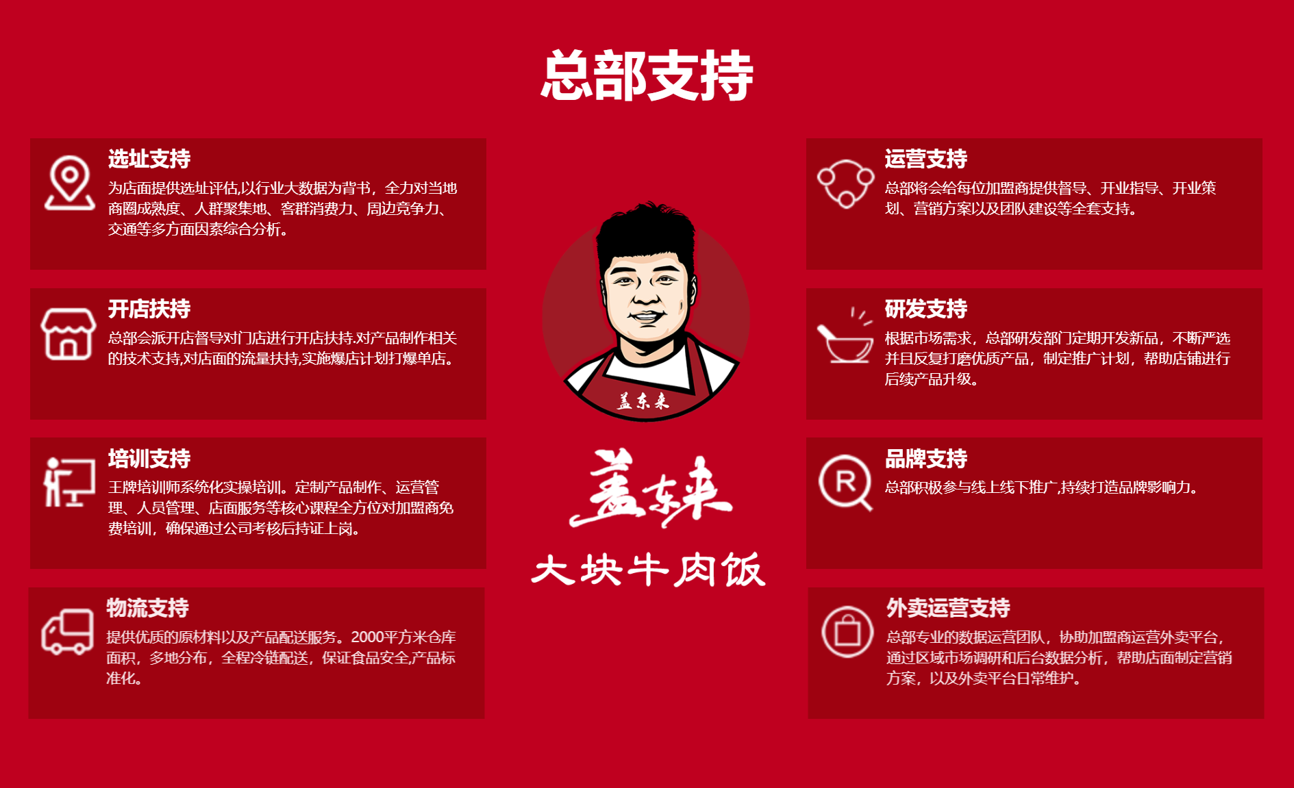 盖东来大块牛肉饭总部支持